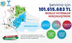 TESKİ’den 102 milyonluk altyapı yatırımı